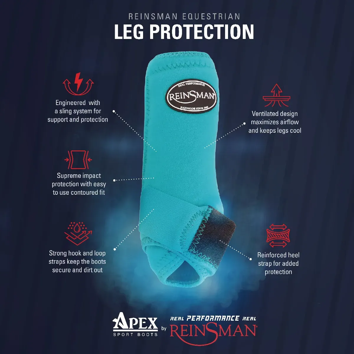Apex Sports Medicine Boots - Image 3